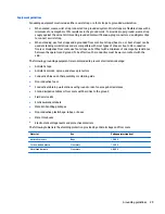 Предварительный просмотр 37 страницы HP Pavilion 11 x360 PC Maintenance And Service Manual