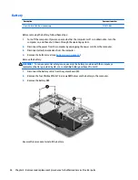 Предварительный просмотр 62 страницы HP Pavilion 11 x360 PC Maintenance And Service Manual