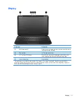 Предварительный просмотр 25 страницы HP Pavilion 14-b100 Maintenance And Service Manual