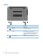 Предварительный просмотр 30 страницы HP Pavilion 14-b100 Maintenance And Service Manual