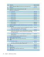 Preview for 36 page of HP Pavilion 14-b100 Maintenance And Service Manual