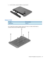 Preview for 51 page of HP Pavilion 14-b100 Maintenance And Service Manual