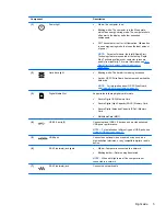 Preview for 13 page of HP Pavilion 14-b100 User Manual