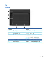 Предварительный просмотр 17 страницы HP Pavilion 14-b100 User Manual