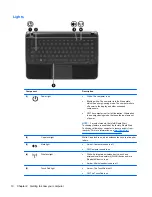 Предварительный просмотр 18 страницы HP Pavilion 14-b100 User Manual