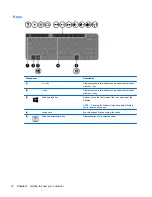 Предварительный просмотр 20 страницы HP Pavilion 14-b100 User Manual