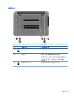 Предварительный просмотр 21 страницы HP Pavilion 14-b100 User Manual