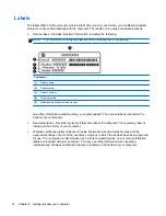 Предварительный просмотр 22 страницы HP Pavilion 14-b100 User Manual