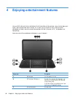 Предварительный просмотр 28 страницы HP Pavilion 14-b100 User Manual