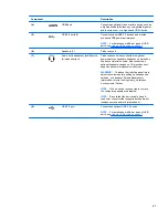 Предварительный просмотр 29 страницы HP Pavilion 14-b100 User Manual