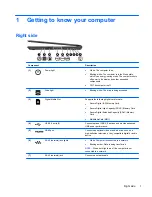 Предварительный просмотр 7 страницы HP Pavilion 14-c000 User Manual