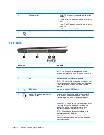 Предварительный просмотр 8 страницы HP Pavilion 14-c000 User Manual