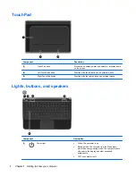 Предварительный просмотр 10 страницы HP Pavilion 14-c000 User Manual