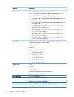 Предварительный просмотр 12 страницы HP Pavilion 14-e000 Maintenance And Service Manual