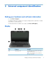 Предварительный просмотр 15 страницы HP Pavilion 14-e000 Maintenance And Service Manual