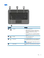 Preview for 19 page of HP Pavilion 14-e000 User Manual