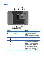 Preview for 22 page of HP Pavilion 14-e000 User Manual