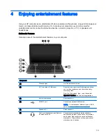 Preview for 29 page of HP Pavilion 14-e000 User Manual