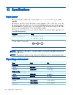 Preview for 82 page of HP Pavilion 14-e000 User Manual