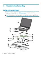 Preview for 32 page of HP PAVILION 15-BC018TX Maintenance And Service Manual