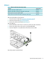 Preview for 59 page of HP PAVILION 15-BC018TX Maintenance And Service Manual