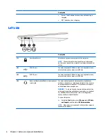 Предварительный просмотр 14 страницы HP Pavilion 15-bc200 Maintenance And Service Manual