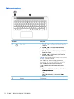 Предварительный просмотр 18 страницы HP Pavilion 15-bc200 Maintenance And Service Manual