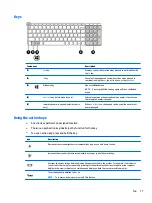 Предварительный просмотр 19 страницы HP Pavilion 15-bc200 Maintenance And Service Manual