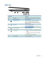 Предварительный просмотр 15 страницы HP Pavilion 15-e000 User Manual