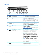 Предварительный просмотр 16 страницы HP Pavilion 15-e000 User Manual