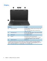 Предварительный просмотр 18 страницы HP Pavilion 15-e000 User Manual