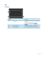 Предварительный просмотр 19 страницы HP Pavilion 15-e000 User Manual