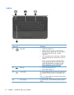 Предварительный просмотр 20 страницы HP Pavilion 15-e000 User Manual