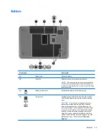 Предварительный просмотр 23 страницы HP Pavilion 15-e000 User Manual