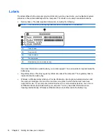 Предварительный просмотр 24 страницы HP Pavilion 15-e000 User Manual