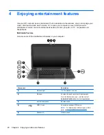 Предварительный просмотр 30 страницы HP Pavilion 15-e000 User Manual