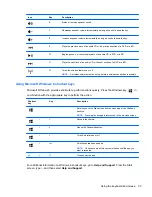 Предварительный просмотр 43 страницы HP Pavilion 15-e000 User Manual