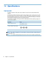 Предварительный просмотр 84 страницы HP Pavilion 15-e000 User Manual