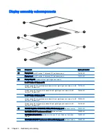 Preview for 50 page of HP Pavilion 15 Maintenance And Service Manual