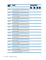 Preview for 68 page of HP Pavilion 15 Maintenance And Service Manual