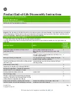 Preview for 1 page of HP Pavilion 23 TouchSmart Disassembly Instructions Manual