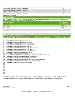 Preview for 2 page of HP Pavilion 23 TouchSmart Disassembly Instructions Manual