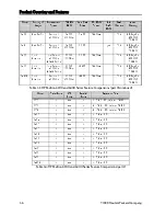 Preview for 19 page of HP Pavilion 4402 Manual