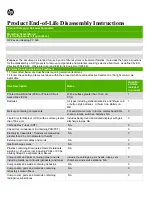 HP Pavilion 590 Disassembly Instructions Manual preview