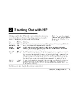 Preview for 9 page of HP Pavilion 8 Series User Manual