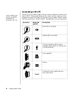 Preview for 8 page of HP Pavilion d4100 Getting Started Manual