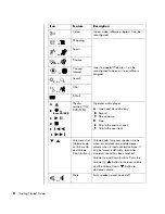 Preview for 14 page of HP Pavilion d4100 Getting Started Manual