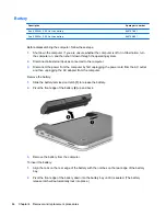 Предварительный просмотр 52 страницы HP Pavilion dm1-4200 Maintenance And Service Manual