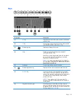 Preview for 23 page of HP Pavilion dm1-4200 User Manual