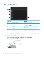 Preview for 46 page of HP Pavilion dm1-4200 User Manual